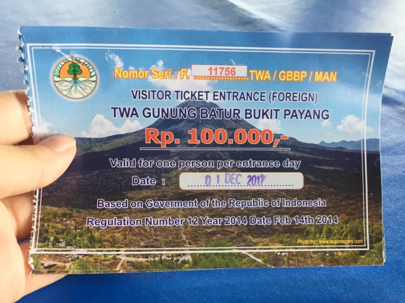 presupuesto viajar indonesia entrada Batur